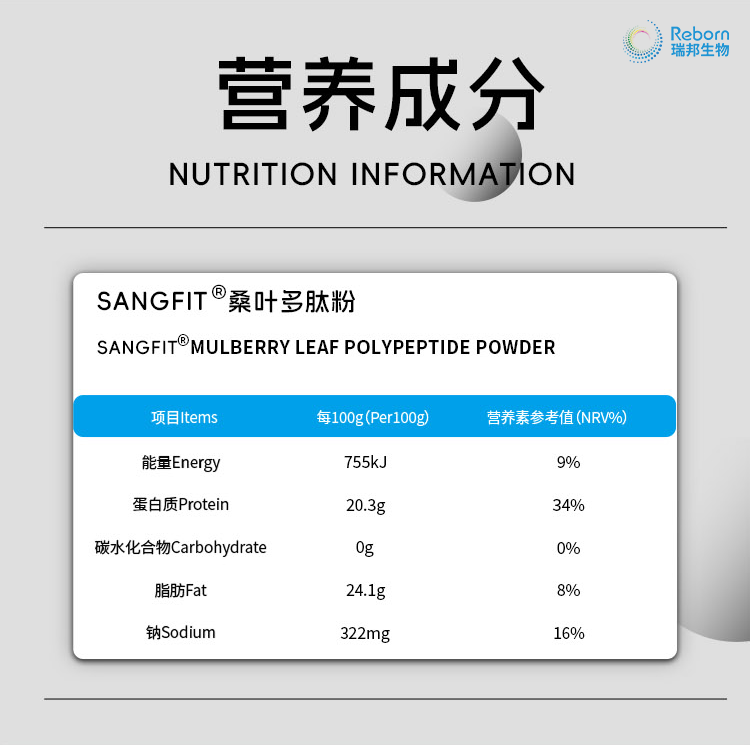 1705453791112166.png 桑葉詳情07.png